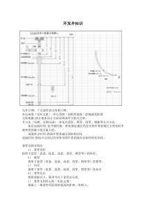 开发井基本知识