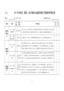 开发区(园区)非公有制企业基层党建工作