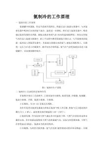 氨制冷的工作原理