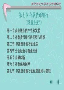 第七章存款货币银行（商业银行）