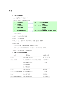 第七章金融工具会计(全)