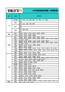 ANE安能物流价格表