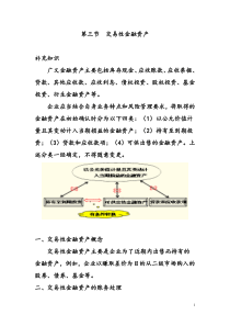 第三节交易性金融资产