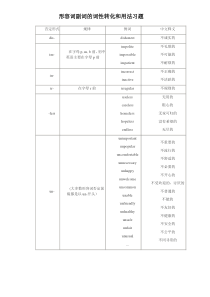 形容词副词的转换和用法练习题