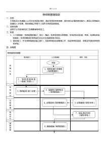 导师制管理规定