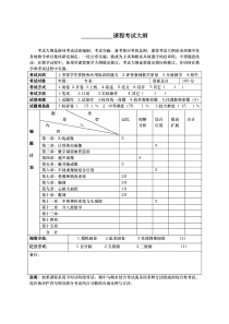 影像学考试大纲及试题