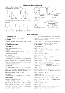 影响酶促反应速率的因素和实验设计及分析理论