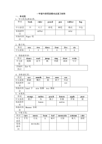 一年级牛津英语期末总复习材料