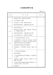 小区绿化养护计划