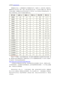 小叶紫薇树