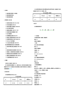 小区厌氧池设计总说明