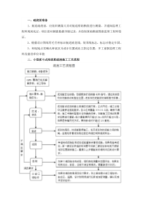 小型抓斗式挖泥船施工方案