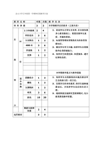 小学五年级体育教案(定稿)