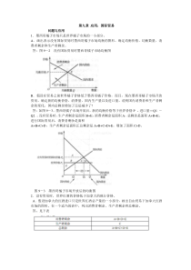 微观经济学第九章应用国际贸易