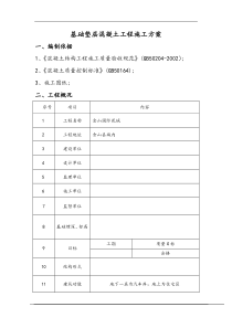 基础垫层混凝土施工方案