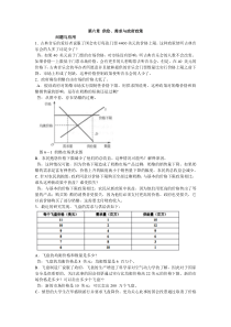 微观经济学第六章供给需求与政府政策