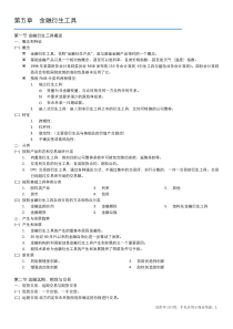 第五章 金融衍生工具—伯顿精编