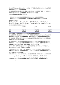 微观经济学重点知识点(人大版)