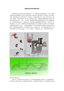 微量润滑使用润滑油量的确定