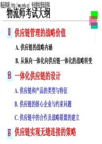 清华进修学院供应链管理讲座2