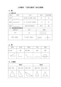 小学数学空间与图形总复习知识点整理