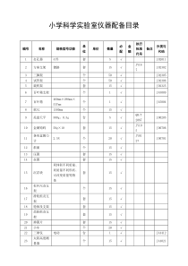 小学科学实验室仪器配备标准目录