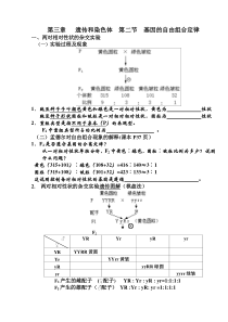 必修2遗传和进化学案文科基因自由由组合