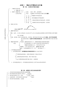 必修3生物稳态与环境知识点汇编