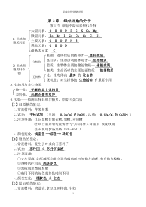 必修一第二章组成细胞的分子知识点总结