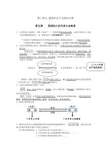 必修二政治生活第三单元第五六课知识点归纳(新教材)精华