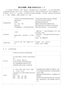 必记-高中生物第一轮复习知识点大全