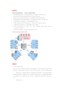 快普整合管理进销存模块带给企业全新的管理体验应用价值