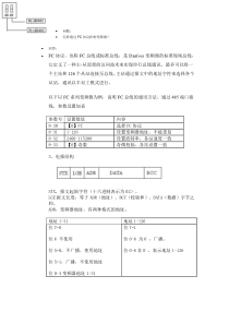 怎样通过FC协议控制丹弗斯变频器