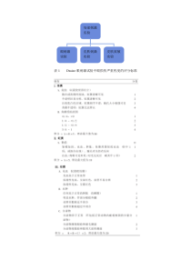 局部刺激性实验评判标准