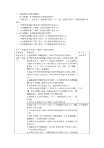 屏蔽门系统故障处理程序