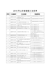 山东省建筑工程管理局关于对2015年山东省省级工法公示