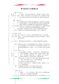 新中国历史上的重要会议