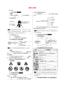 山东省泰安市满庄镇第二中学中考九年级化学上册第六单元燃烧与燃料复习学案(无答案)(新版)鲁教版