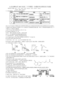 山东省潍坊市2015届高三下学期第二次模拟考试理综化学试题