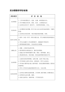 实训课教学评价标准