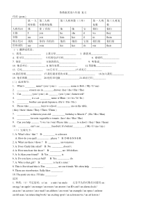 鲁教版英语六年级-复习