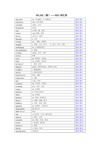 高中英语模块1-11单词总汇