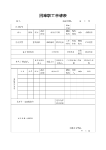 困难职工申请表