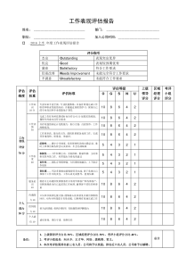 工作表现评估报告