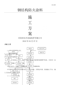 钢结构防火涂料施工方案