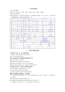 不定代词用法总结