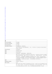 简明金融词汇表（收藏版）