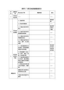 项目地块踏勘报告