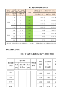 变压器空载及负载损耗自动计算