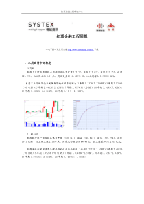 红顶金融工程研究中心